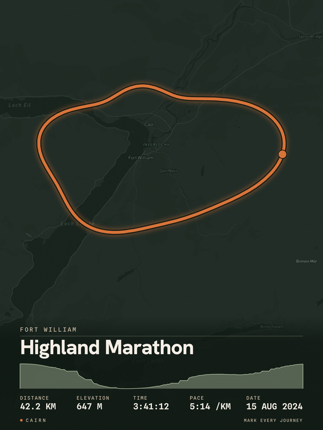 Highland Marathon over Fort William, a dark terrain run